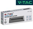Faretto led segnapasso rettangolare 3W grigio 4000K IP65