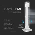 Ventilatore a Torre 55W Rotante con Telecomando