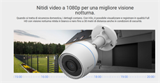 Telecamera Smart Home Wi-Fi 1080p Sensore IR IP67