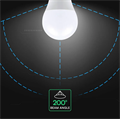 Lampadina LED 15W E27 Chip CREE A65 Luce Naturale 4000K