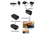 Extender HDMI 60mt Utp FullHD 1080P 3D TX-RX su cavo Lan RJ45