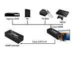 Extender HDMI 4K su Cavo LAN 60mt Kit TX-RX UTP CAT6 POE LoopOut