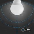 Lampadina LED E14 4,5W P45 Luce Natura 4000K