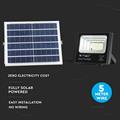 Faro solare LED con Telecomando e Pannello Solare 40W 6000K